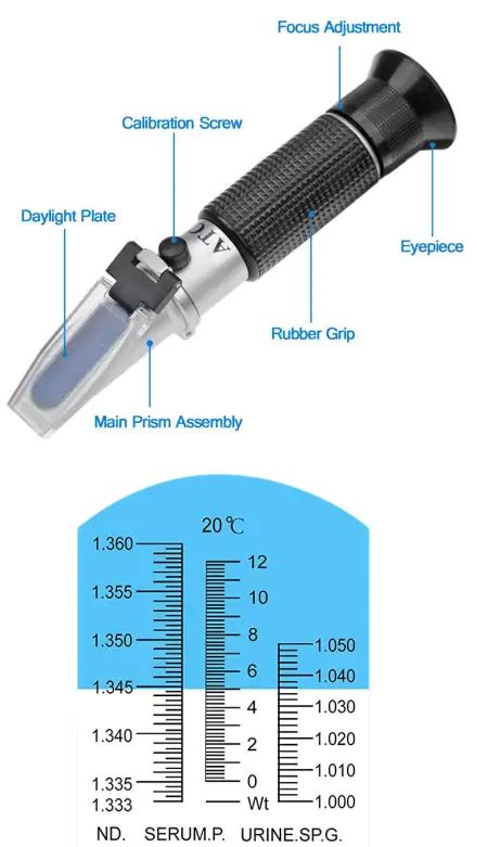 Refractometer convenience store|refractometer manual.